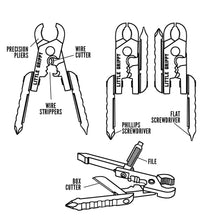 Load image into Gallery viewer, &quot;Little Grippy&quot; Pliers Multi-tool
